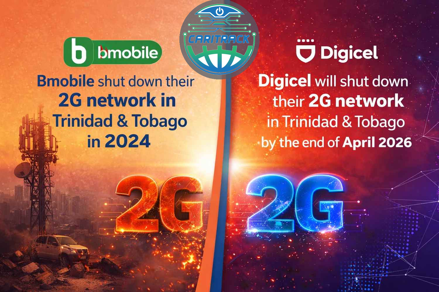 20 years of 3G GPS tracking comes to an end