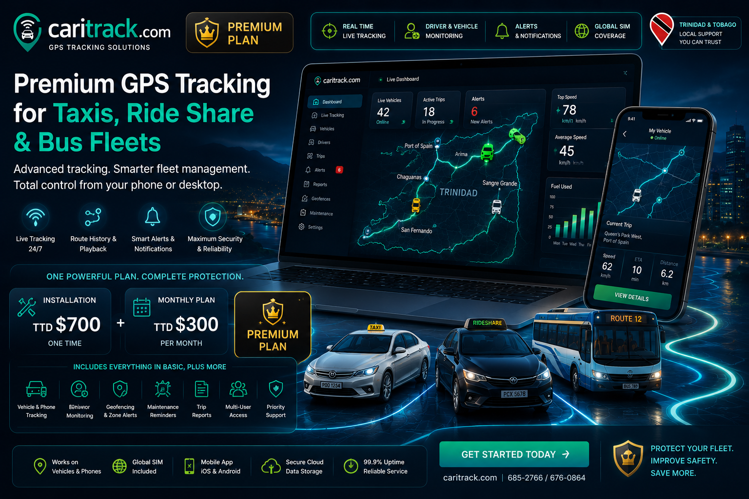 Premium GPS Tracking Plan